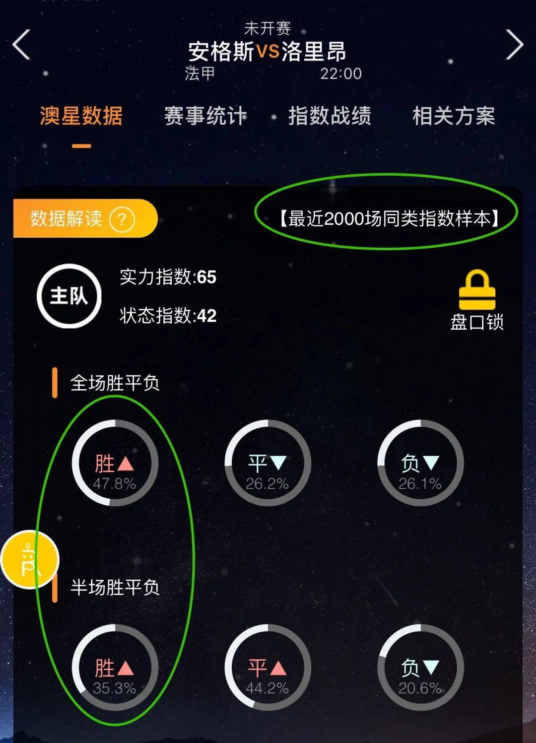 具价值你