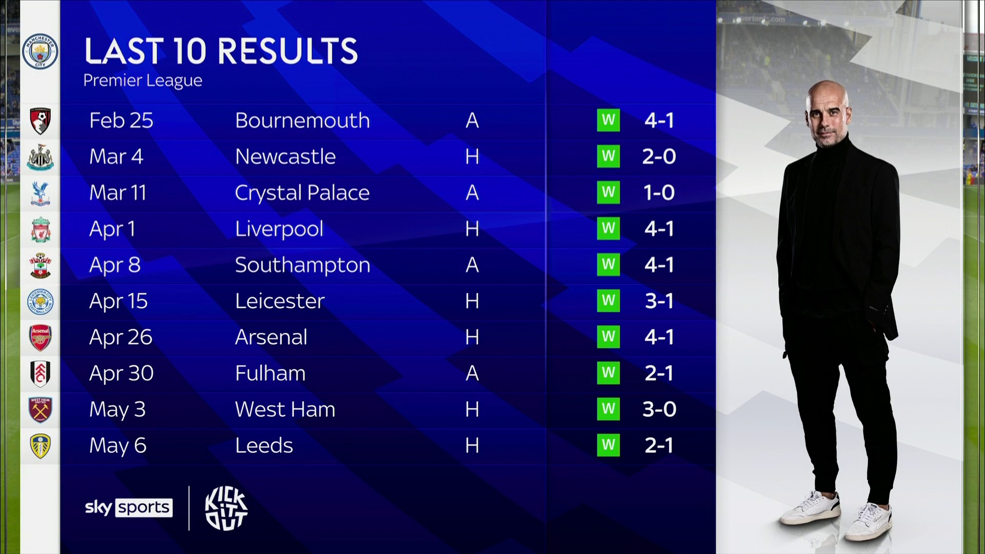 样的挑战 样的挑战