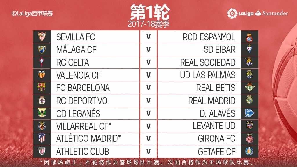 中国足球在 中国足球在